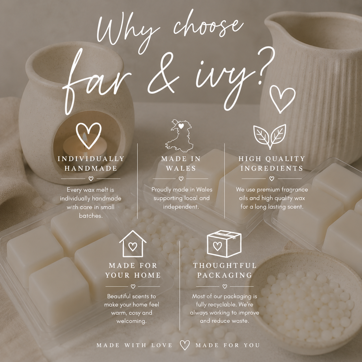Personalised Wax Melt Gift Boxes